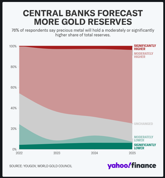 Graph-16-6-2025.png