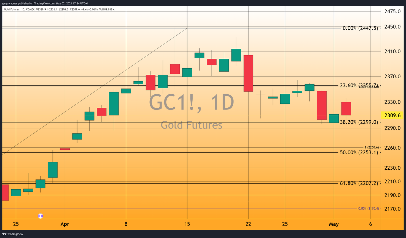 goldpic1.png